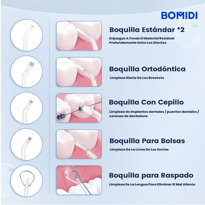 Irrigador Bucal Portátil DE02
