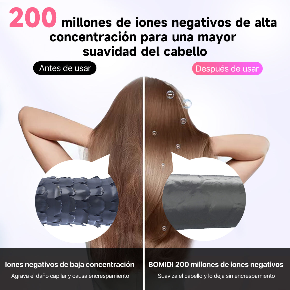 Secadora Supersónica de Cabello HD04 Ionica