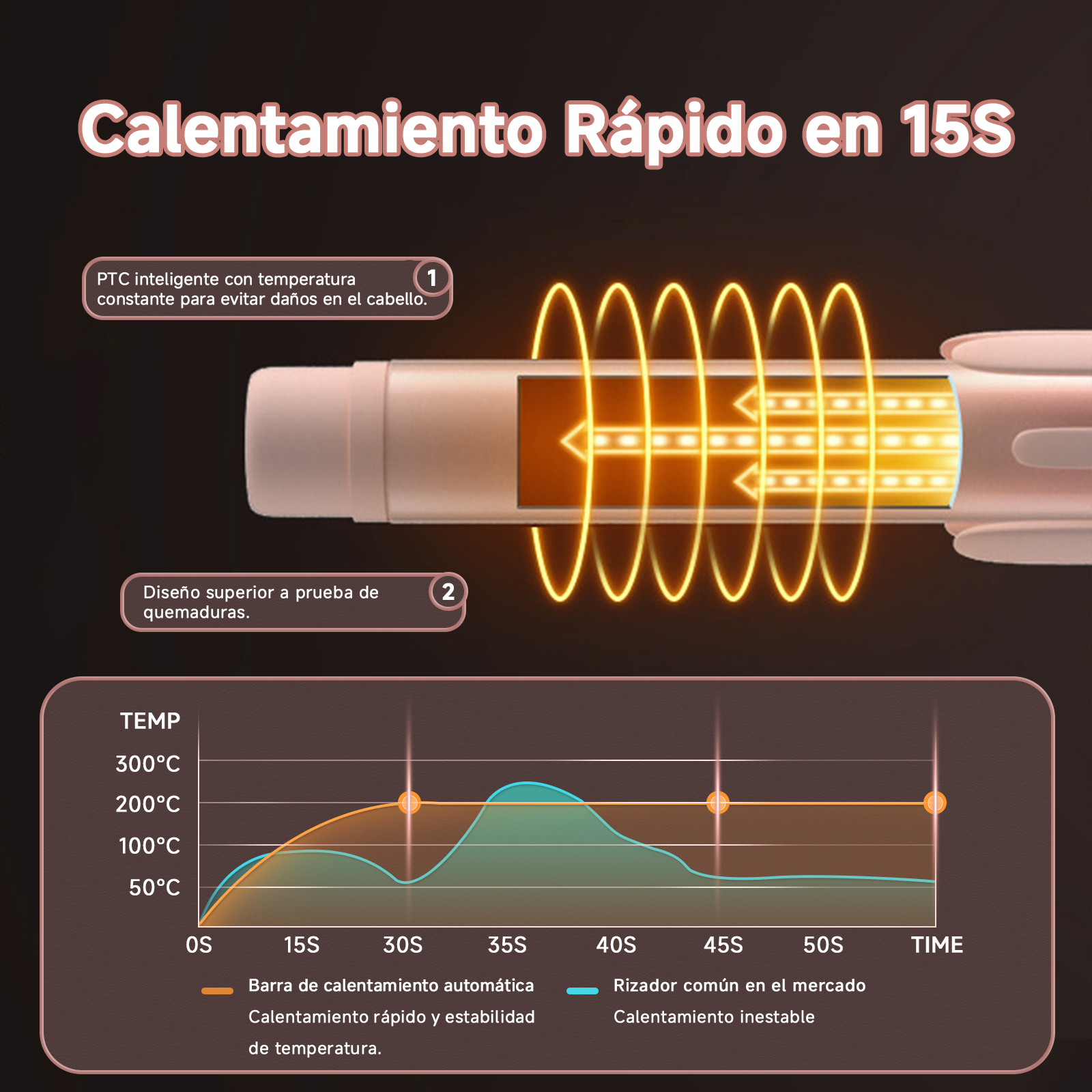 Nuevas Ofertas Exclusivas