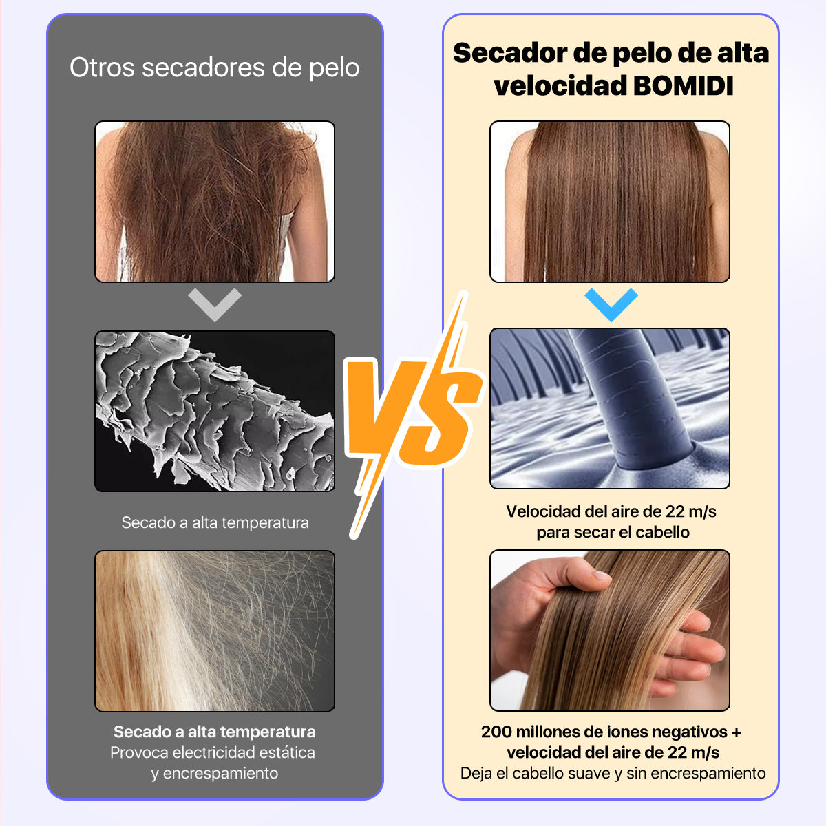 Secadora Supersónica de Cabello HD04 Ionica